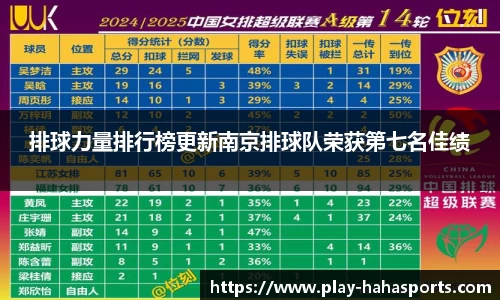 排球力量排行榜更新南京排球队荣获第七名佳绩